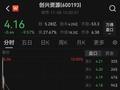 创兴资源11月8日公告，公司实控人余增云已被立案调查