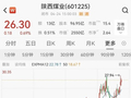 10倍牛股净利润下滑25%，仍大手笔分红超90亿