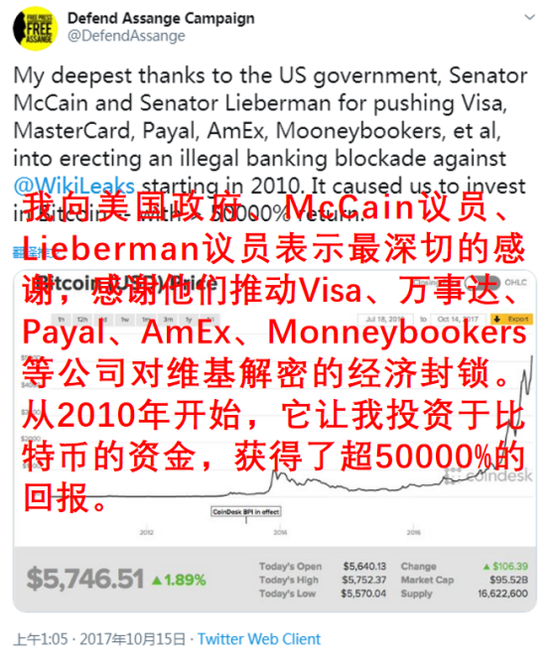  2017年10月15日，阿桑奇在推特上的留言