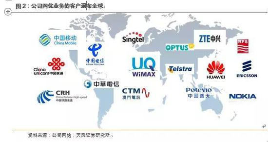 公司网优业务未来还是有机会。首先，