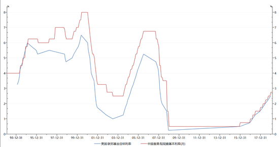 数据|Wind 路闻卓立