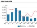 提前20%涨停！300588，控制权拟变更！明日停牌