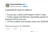 特朗普发文前已泄密？预测市场异常押注直指美伊下周前停火！