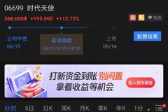 时代天使暗盘暴涨120%：一手赚近40000 高瓴又成大赢家