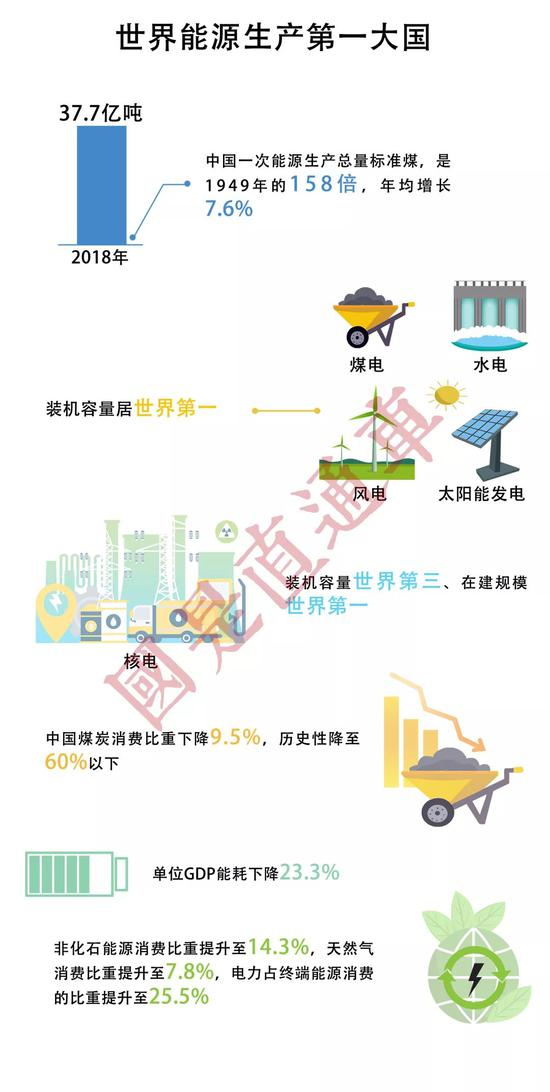 作者 侯雨彤 来自国是直通车