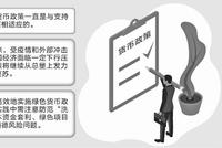 易纲:货币政策继续从总量上发力支持经济复苏