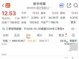 600825，“一字”涨停，九连板！