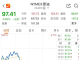油价跳水！伊朗外长：收到美国总统特使“私信”，但......