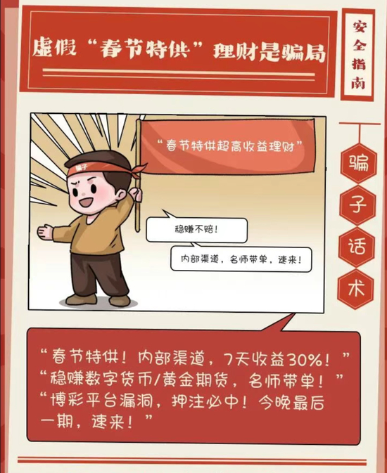 （工行提供的部分春节常见反诈科普图）