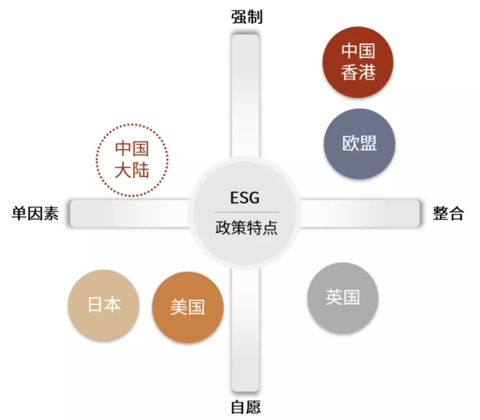 资料来源：中金公司研究部