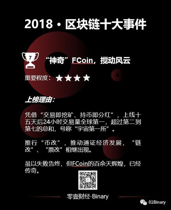 2018年，要问哪家交易所的故事最值得一说，FCoin当之无愧。