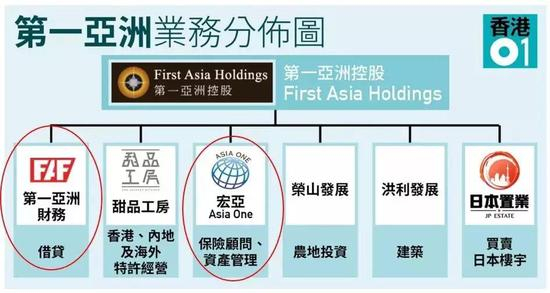 来源：https：//www.hk01.com/