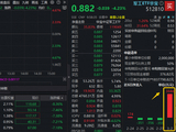 突发！军工掉头向下，军工ETF华宝（512810）挫逾4%高频溢价！最新单日吸金超3800万元