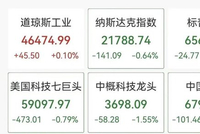 美股半导体大跳水，闪迪跌超6%，中概股普跌，小马智行重挫14%
