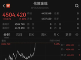 中东，大消息！以色列开始撤军！黄金、白银，直线拉升
