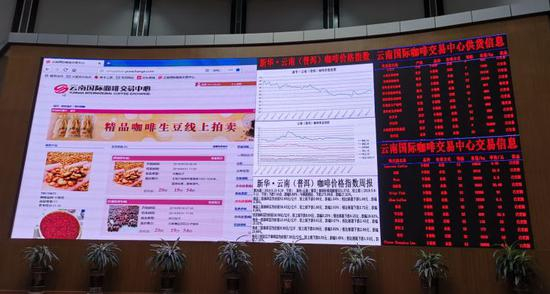 云南国际咖啡交易中心大厅现场