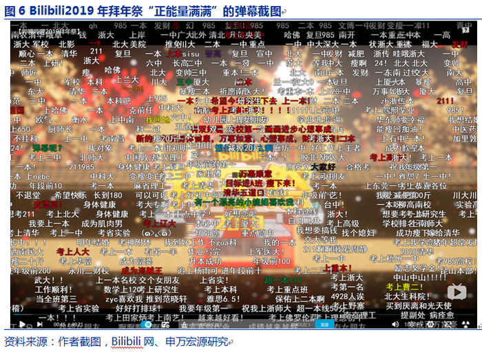 二次元用语：如何形容一个人很厉害：狠人-狼人-狼火-狼灭-狼炎-狼焱-狼燚