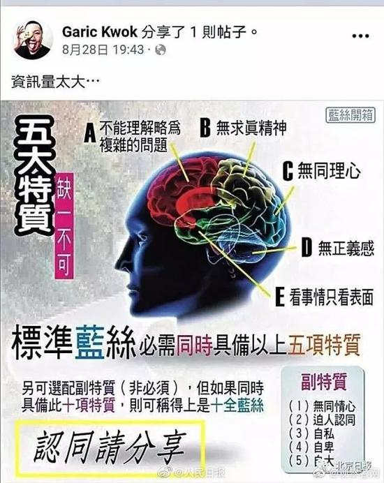 图片来源：@人民日报