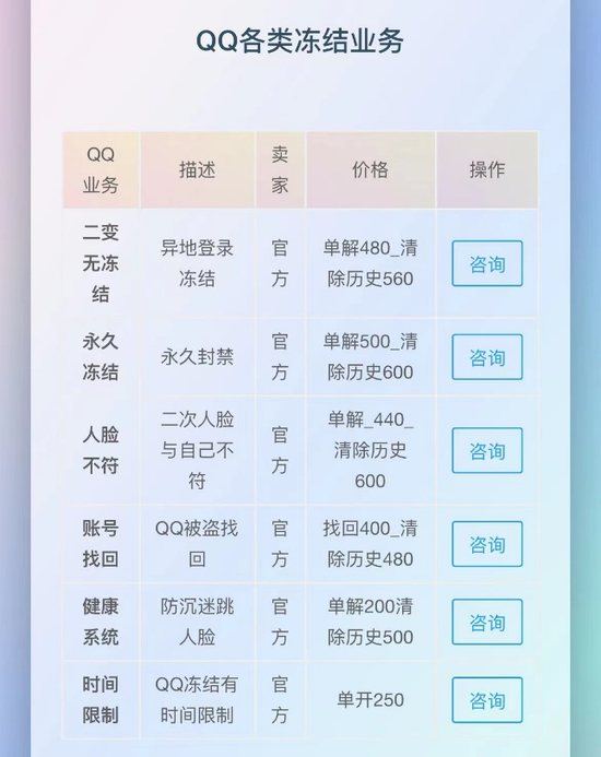 图为某解封工作室针对不同形式的账号冻结，明码标价解封费用。