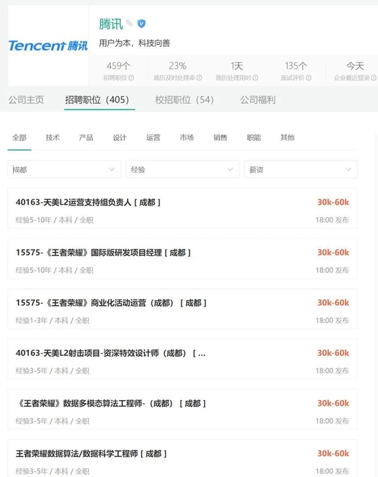 ▲腾讯在招聘网站上发布的职位及薪酬情况。