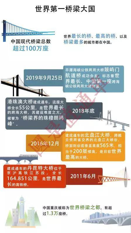 作者 侯雨彤 来自国是直通车