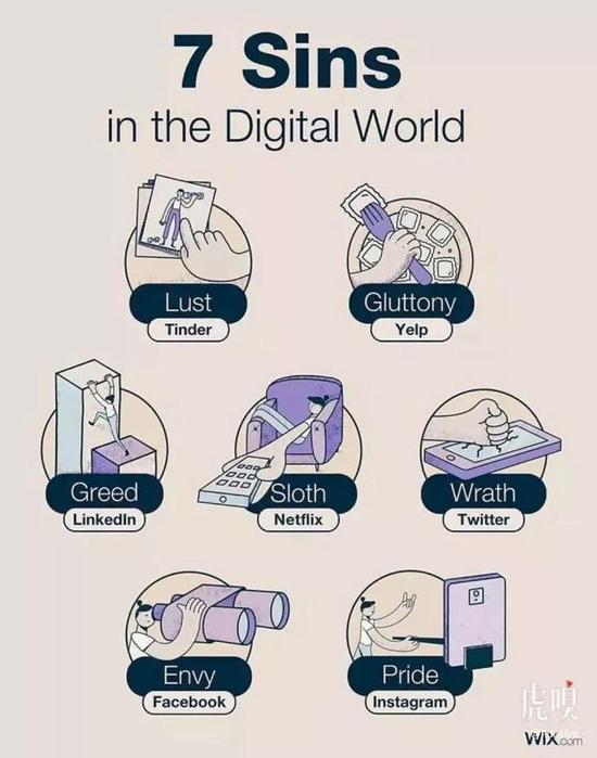 虚拟世界里的“七宗罪”