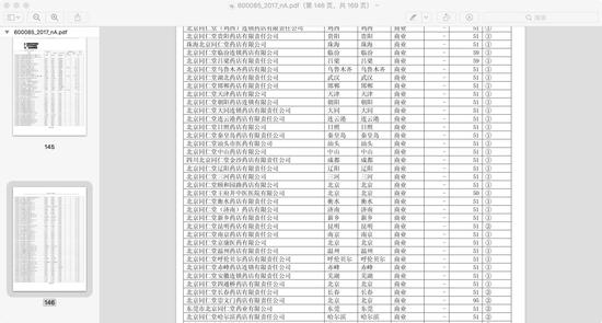 部分同仁堂参股或控股企业截屏（来自同仁堂2017年财报）