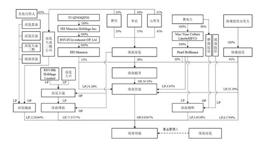 来源：公告截图