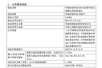 境内规模最大ETF即将分红，分红方案创新高