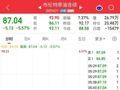 刚刚，油价重挫！霍尔木兹海峡，突传重磅！鲁比奥：暂不计划对伊朗发动新一轮打击