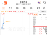 20%涨停！突然，逆市拉升！热门赛道，传来重磅消息
