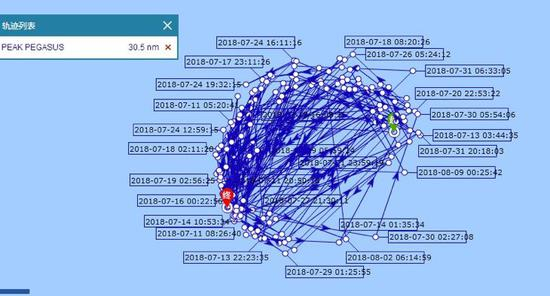 “飞马峰号”航行轨迹（图源：蓝鲸财经记者工作平台）