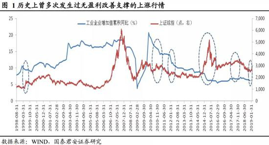 中金公司，反弹休整，结构可期
