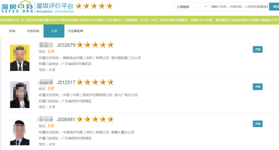 　深圳的部分五星中介，截图自深房中协