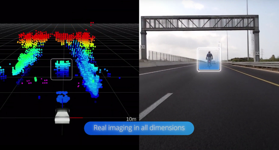 Arbe 4D毫米波雷达原型机效果，该公司曾与特斯拉进行技术合作