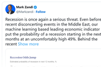 未来数周定生死！穆迪：霍尔木兹不通，美国衰退难避免