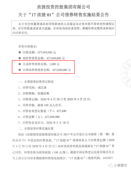  转售结果公告