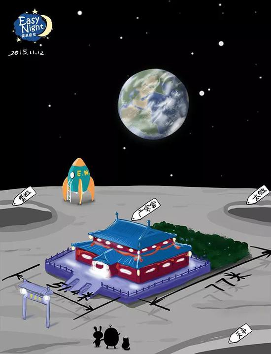 中国的航天人，用几十年的时间里，实现了数千年里中国人幻想的神话世界。