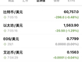 全线跳水！美军发动袭击！霍尔木兹海峡，新消息