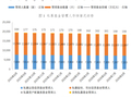 截至2026年8月末 18452家私募基金管理基金规模25.75万亿元