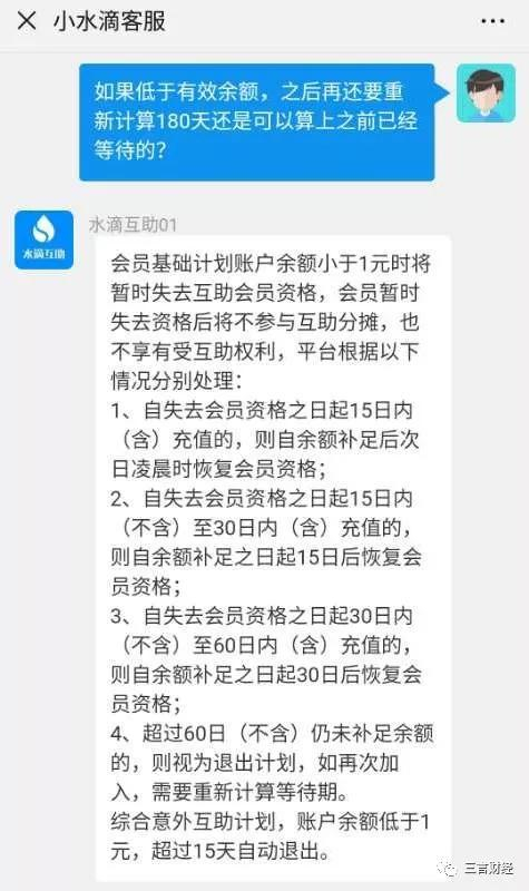 水滴互助客服