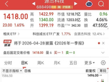 超预期！A股“新股王”源杰科技业绩爆发