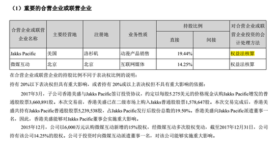 ▲图片来源：美盛文化2017年年报