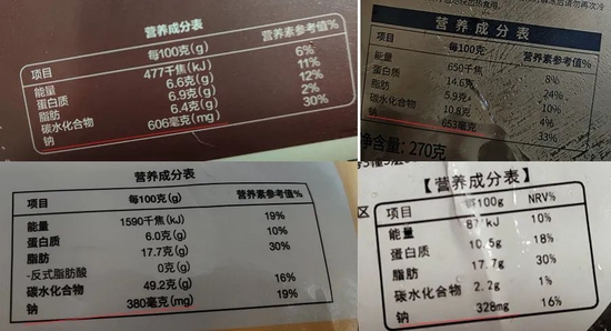 部分预制菜产品的营养成分表