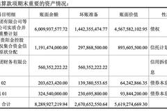 受投资拖累渤海人寿一季度亏损5.16亿元，偿付能力不达标风险评级4连C