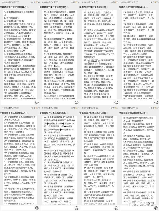 来自财经故事荟