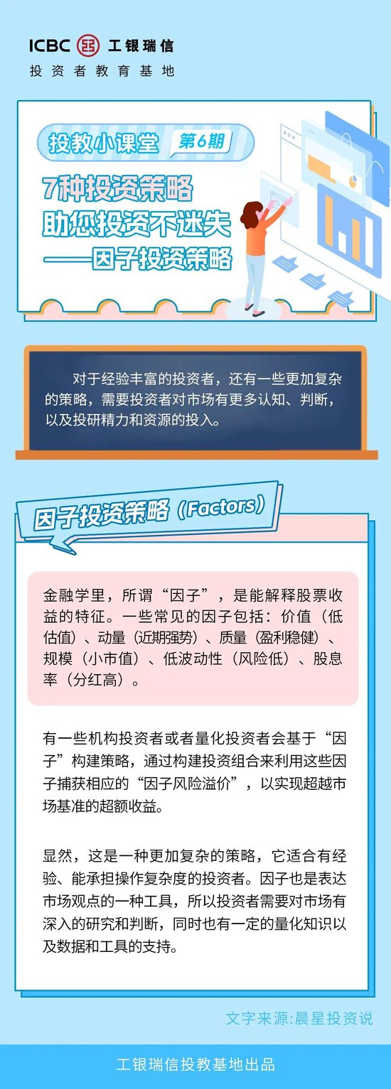 投教小课堂| 7种投资策略助您投资不迷失——因子投资策略_财经头条