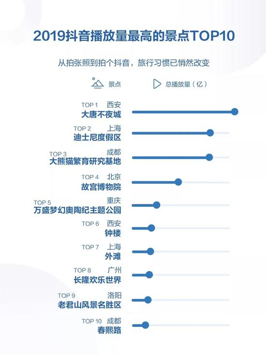 图片来源：主办方提供
