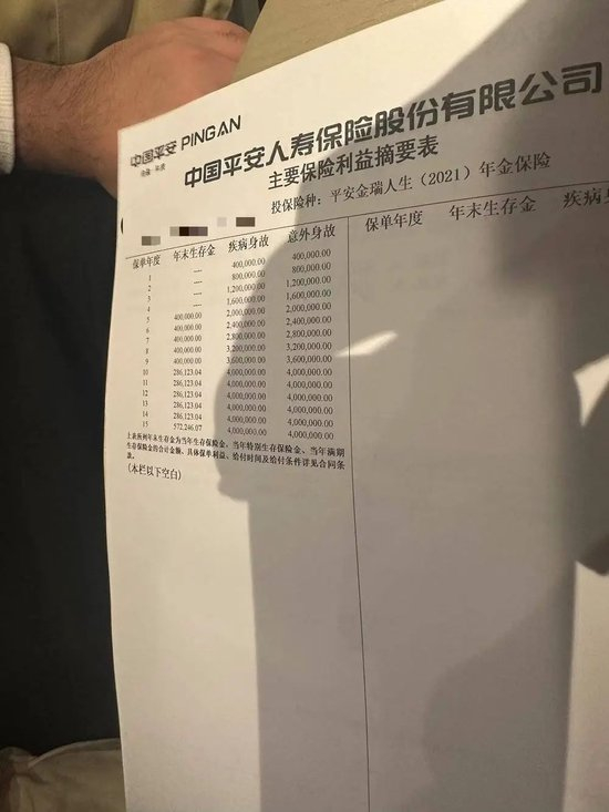 400万保险合同中的部分页面，图源：虎嗅ESG组摄