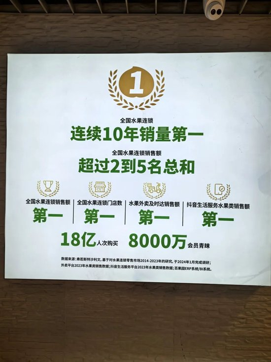 百果园店内的宣传内容